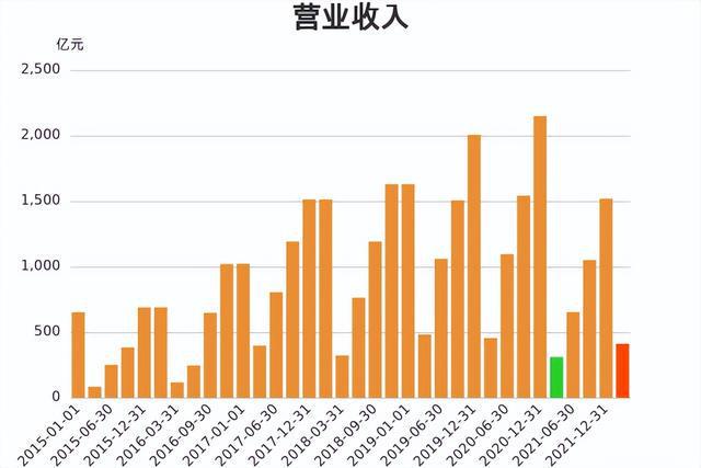 白小姐免费一肖中特马，全面解答解释落实_网页版81.61.77