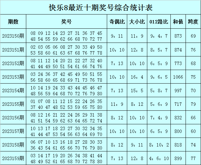 澳门今晚必中一肖一码，最新解答解释落实_iPad22.11.16