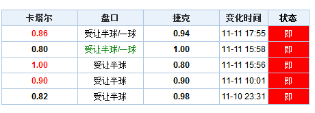 新澳门开彩开奖结果历史数据表，完美解答解释落实_The78.66.22