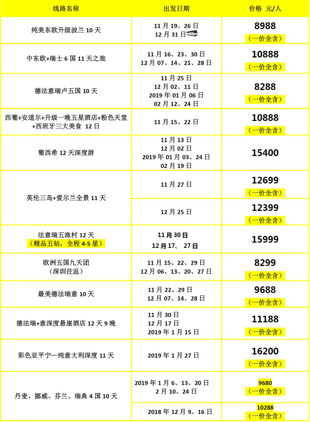2024新澳门天天彩开奖记录，精准解答解释落实_The49.60.57