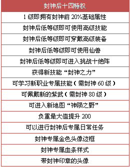 2024新奥资料正版大全，全面解答解释落实_HD34.26.34