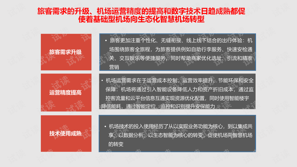 快读 第75页