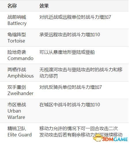 2024澳门正板资料大全免费2024，经典解答解释落实_3DM79.63.40