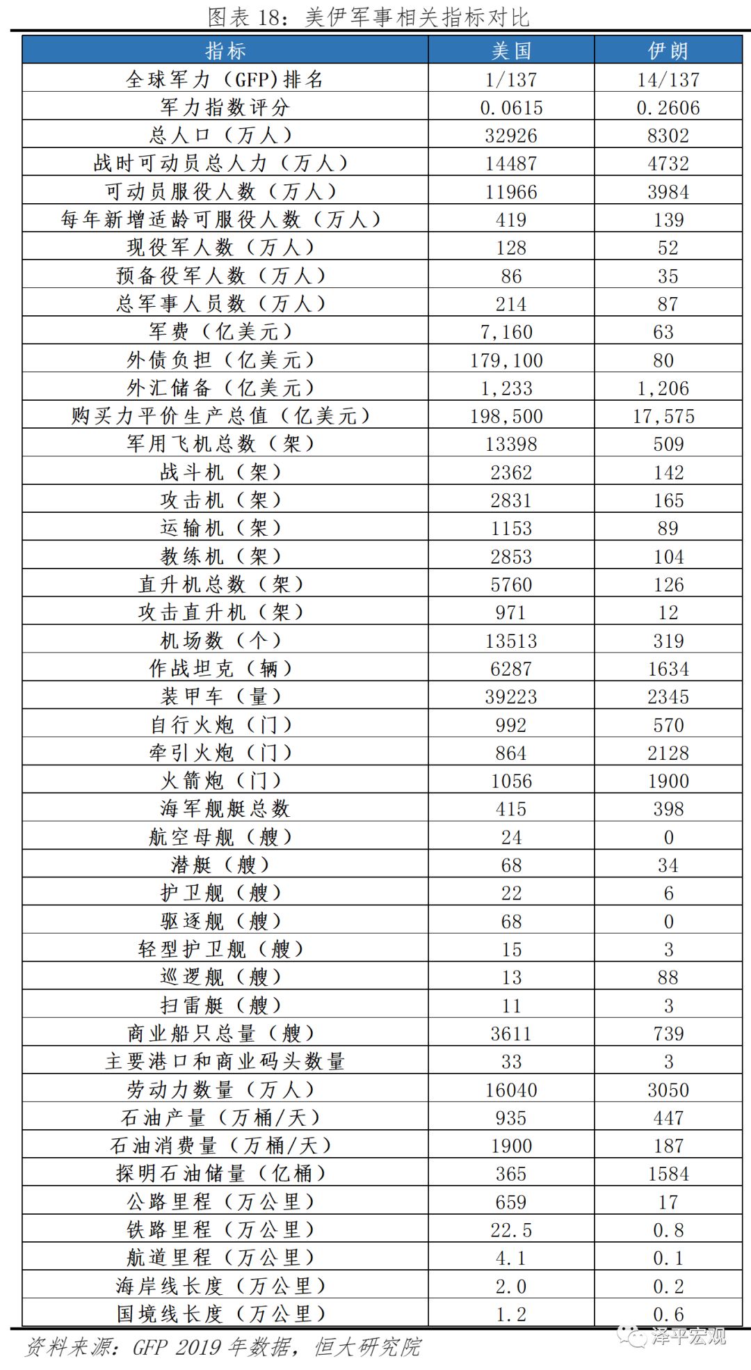 聚焦 第74页