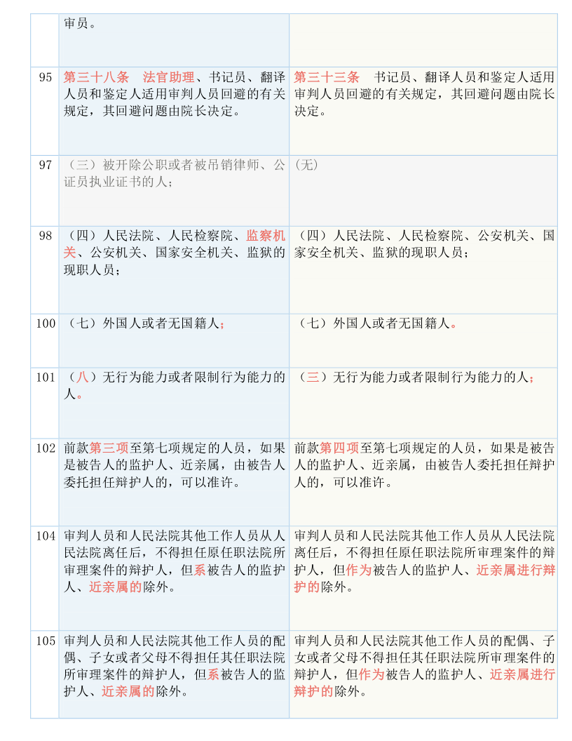 澳门开奖大全资料王中王，完美解答解释落实_V60.41.96