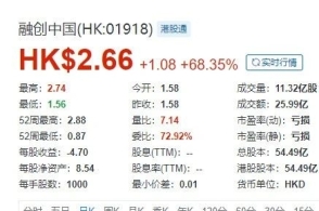 2024新澳免费资料绿波，经典解答解释落实_3D83.51.77