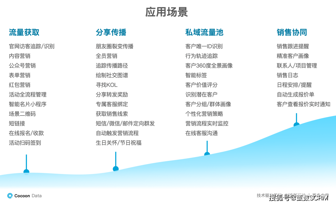 新奥管彩免费资料，最新解答解释落实_战略版32.96.63