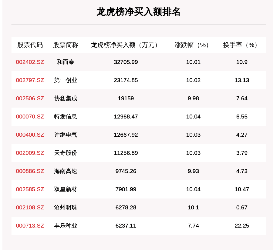 2024年10月 第44页