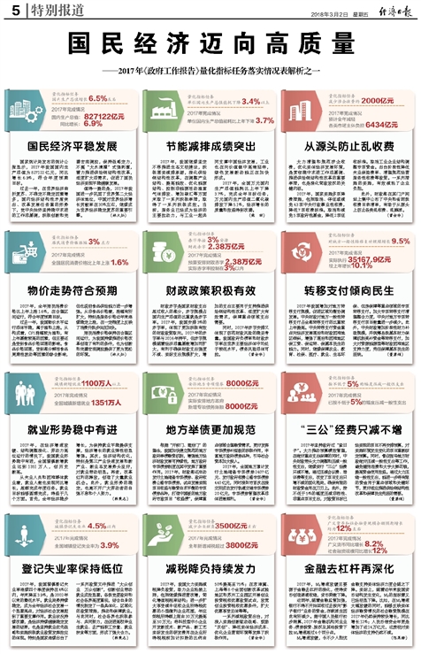 新澳门天天开奖资料大全最新54期，重点解答解释落实_3D35.65.90