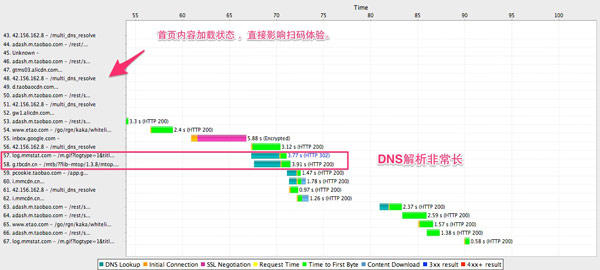 澳门今期开奖结果号码，最新解答解释落实_3DM37.98.14