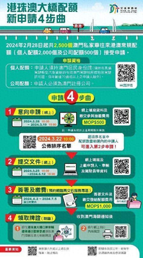 2024新澳免费资科五不中料，完美解答解释落实_iPad63.25.36