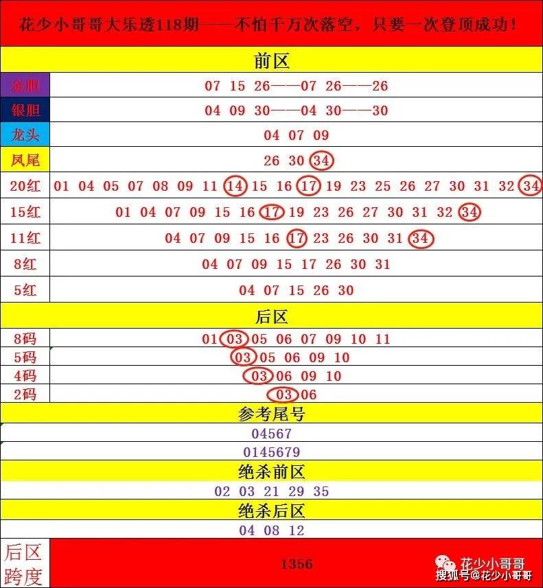 2024今晚澳门开奖号码，最新解答解释落实_V版53.32.46