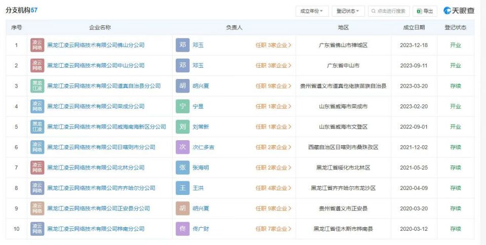 新奥门资料大全正版资料2024年免费下载，最新解答解释落实_ios15.89.88