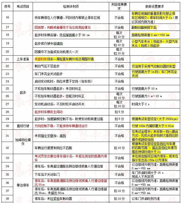2024年11月1日 第61页