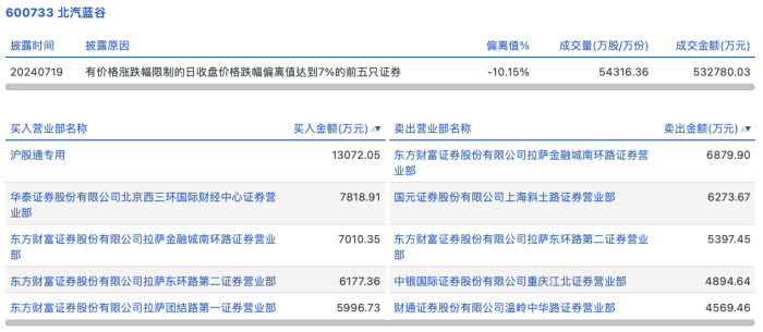 新澳开奖记录今天结果，精准解答解释落实_GM版39.89.61