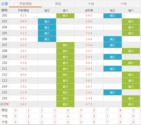 新澳门六开奖号码记录14期，全面解答解释落实_WP11.89.54