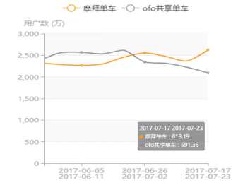 二四六澳门资料开奖天天，全面解答解释落实_app36.99.66