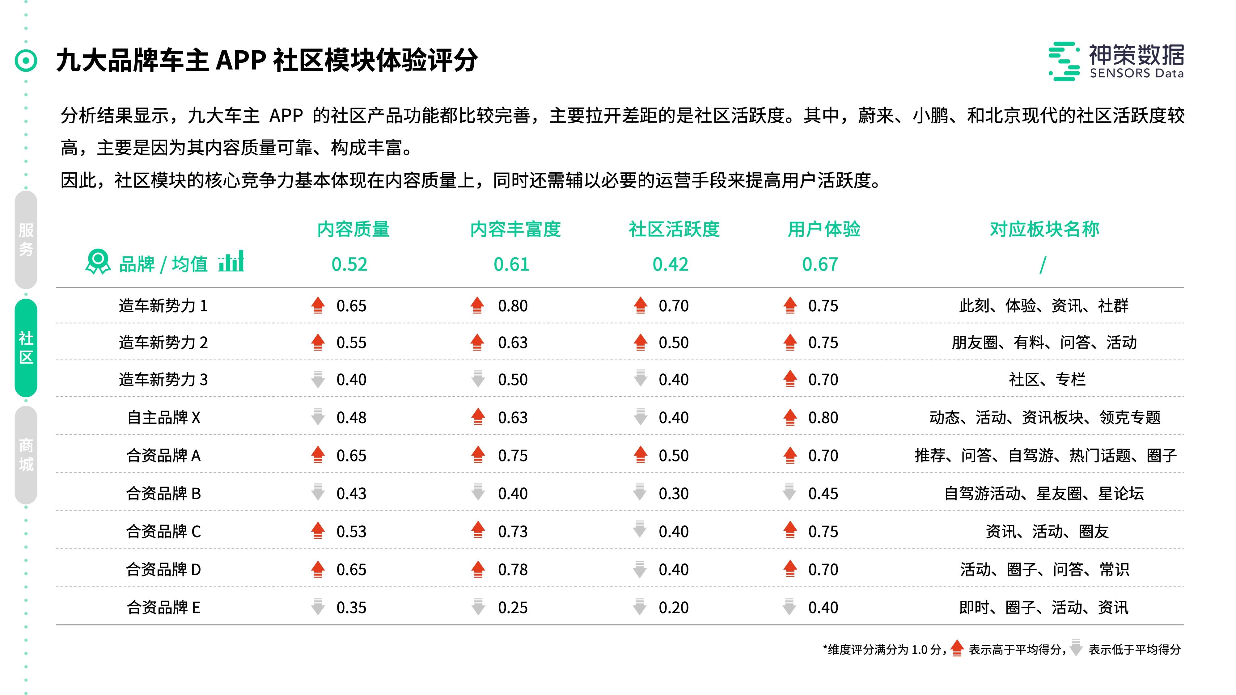 2024新奥奥天天免费资料，精准解答解释落实_GM版90.91.79