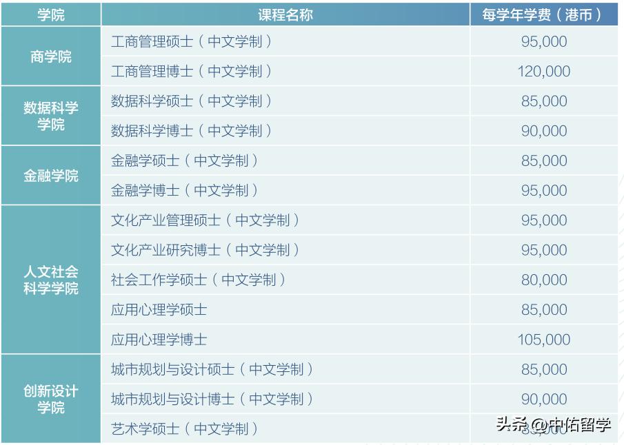 2024澳门天天彩免费，重点解答解释落实_WP23.57.56