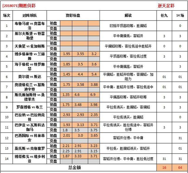 233799cσm查询澳彩，全面解答解释落实_ZOL85.95.95