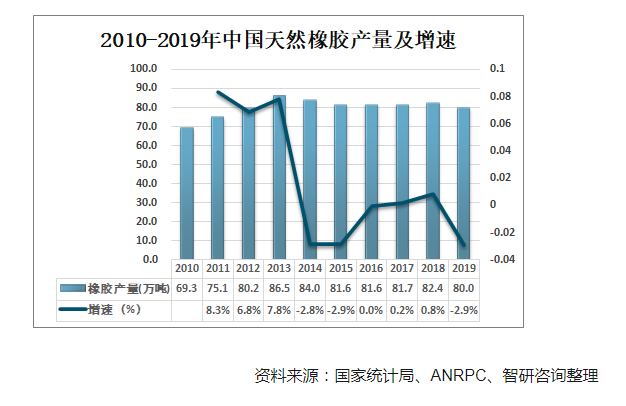 新澳澳门免费资料网址是什么纸，全面解答解释落实_战略版98.28.84