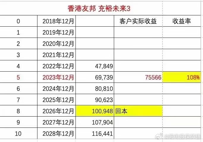 香港最准最快资料免费，最新解答解释落实_VIP70.91.98