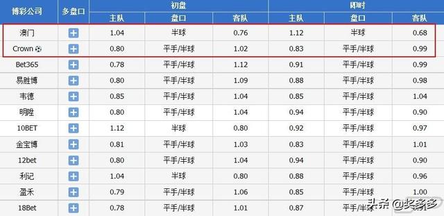2024澳彩开奖记录查询表，重点解答解释落实_GM版19.61.65