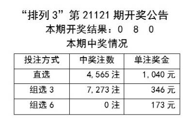 2024年11月1日 第15页