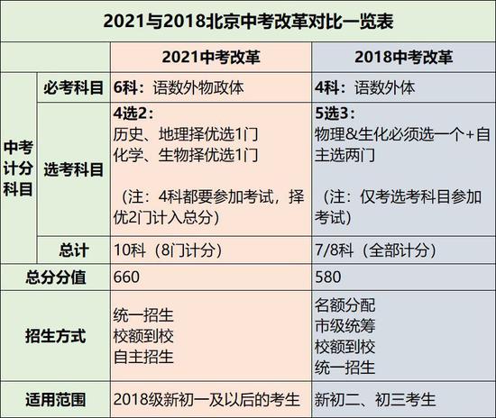 新澳门开奖结果2024，重点解答解释落实_The23.99.43