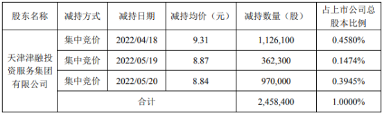 新澳天天开奖资料大全，全面解答解释落实_V77.87.84