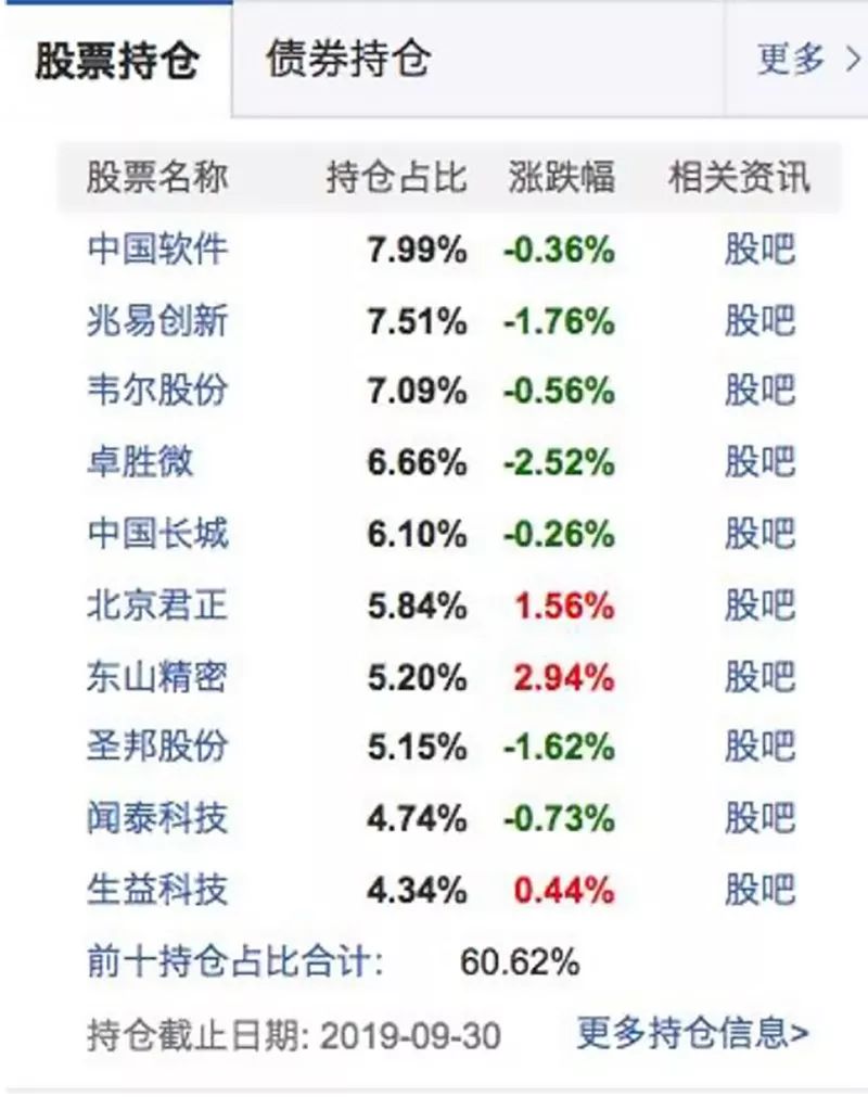 香港今期出什么特马，精准解答解释落实_3D58.48.83