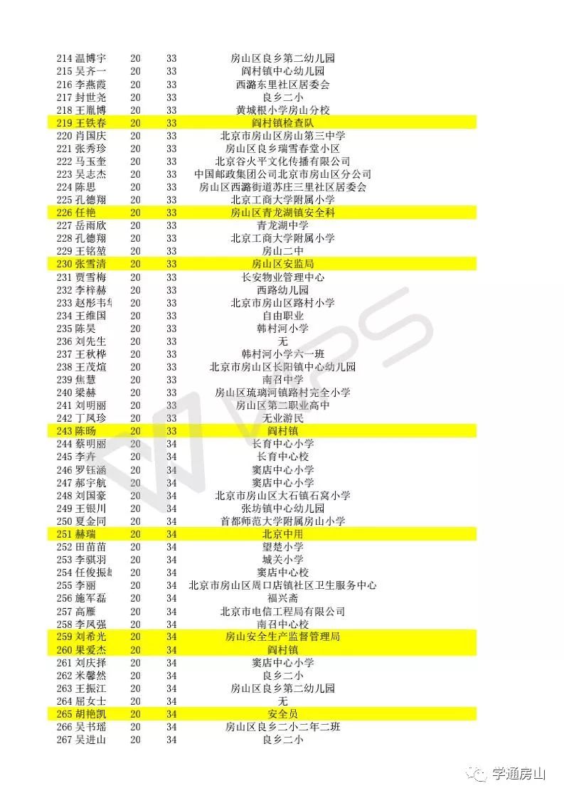 新澳天天开奖资料大全，完美解答解释落实_V版88.40.25