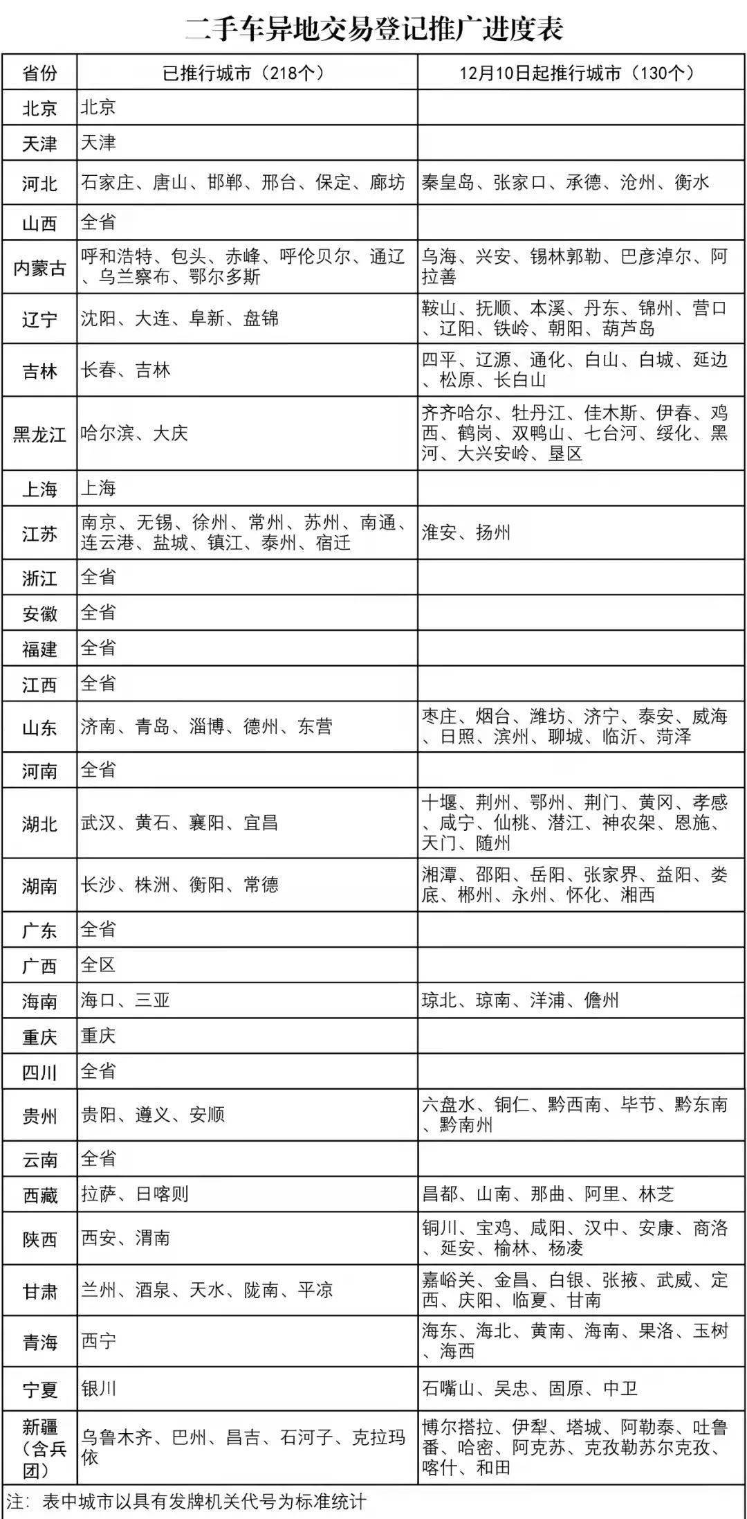 新奥门资料大全正版资料2024，重点解答解释落实_iShop14.69.14