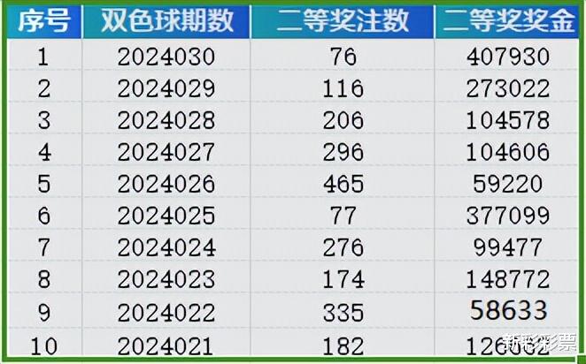 2024年新澳开奖结果公布，完美解答解释落实_HD85.73.87