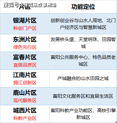 新澳2024年资料免费大全，重点解答解释落实_战略版47.20.53