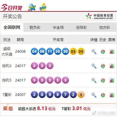 777777788888888最快开奖，全面解答解释落实_V版21.42.57