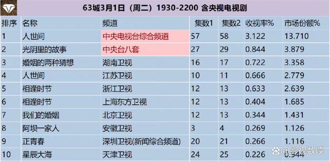 2024澳门六今晚开奖结果是什么，快速解答解释落实_HD63.46.84